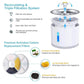 Pet´s Favorites Cat Water Fountain
